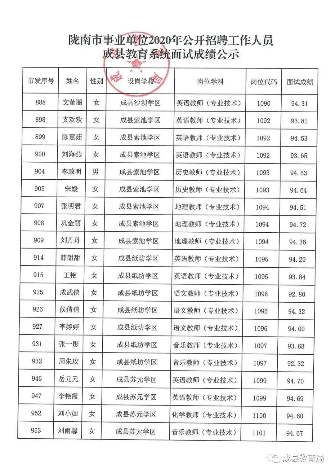 潜山最新职位招聘信息查询，时代脉搏与人才航标
