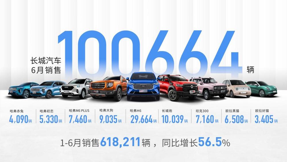 新汽车股票，未来投资热门话题展望