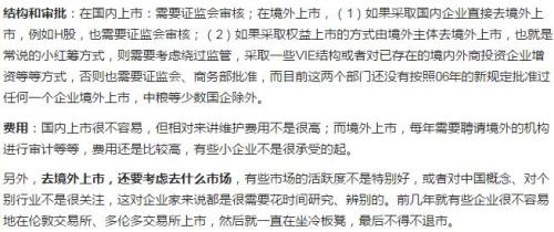 探索资本市场的不同色彩，国外上市与国内上市的区别与独特风味体验