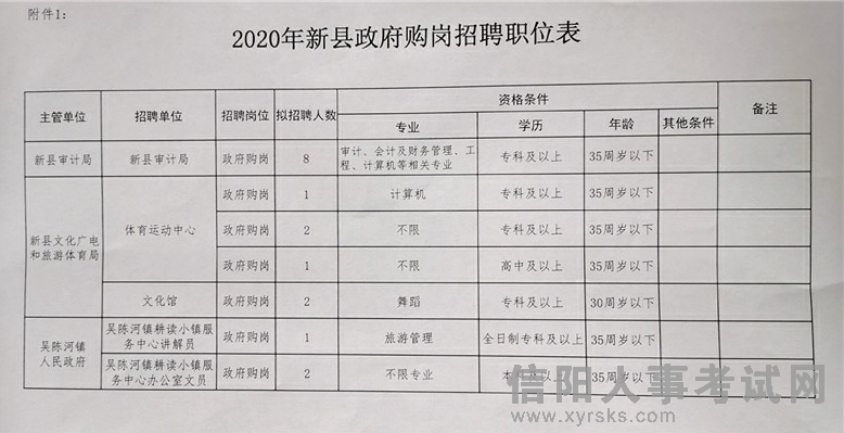 第1533页