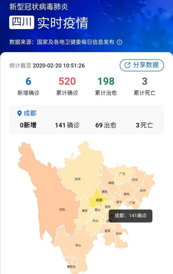 四川最新疫情动态，学习带来的自信与成就感，变化中的力量