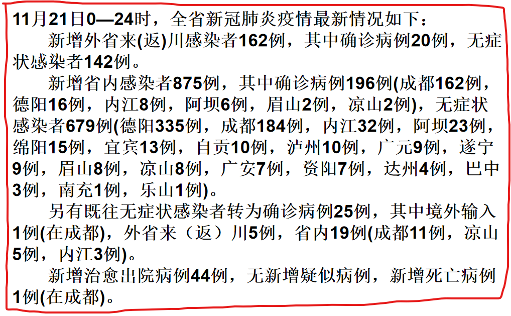 四川最新疫情动态，学习带来的自信与成就感，变化中的力量