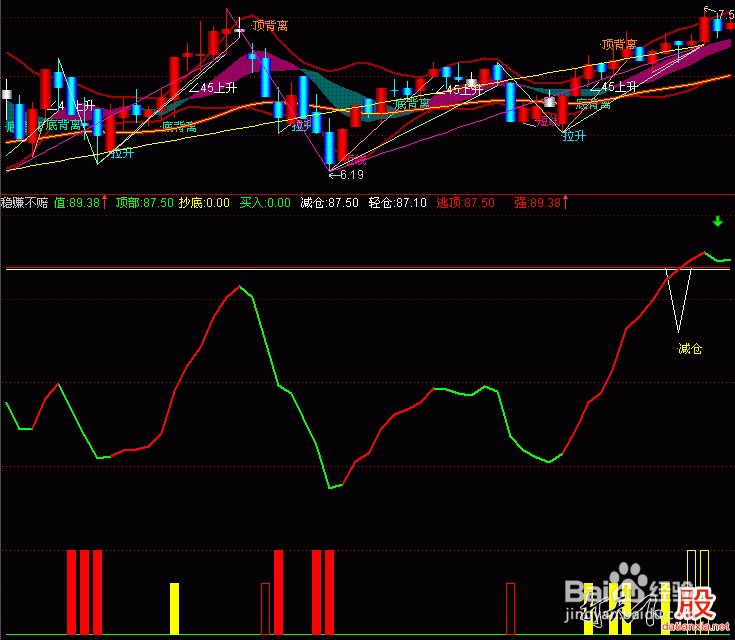 当天交易股票，机遇与挑战并存，操盘手的智慧之选
