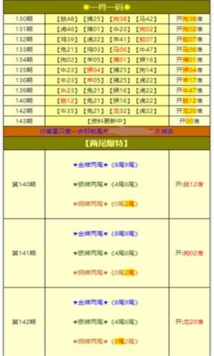 ＂2024天天开彩资料大全免费＂的：实地观察解释定义_目击版8.76