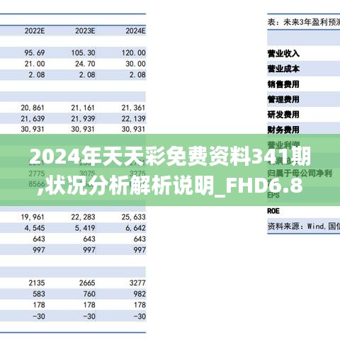 ＂2024年正版免费天天开彩＂的：定性解析明确评估_美学版9.92