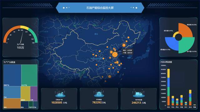 ＂2024新澳门精准免费大全＂的：全方位展开数据规划_酷炫版7.84