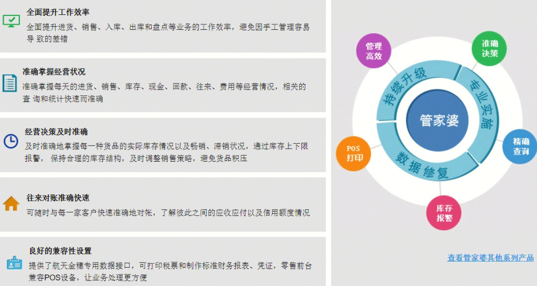 ＂7777788888管家精准管家婆免费＂的：现象分析定义_并发版4.37