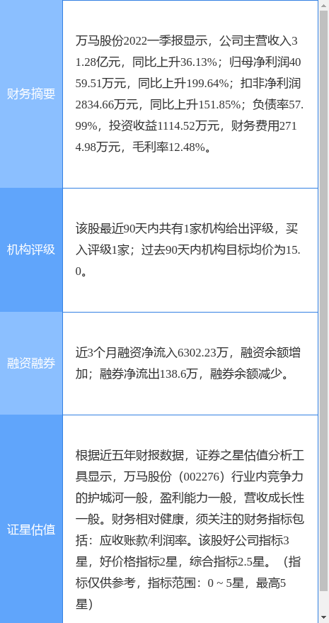 ＂今晚9点30分的特马＂的：科学数据解读分析_潮流版9.26