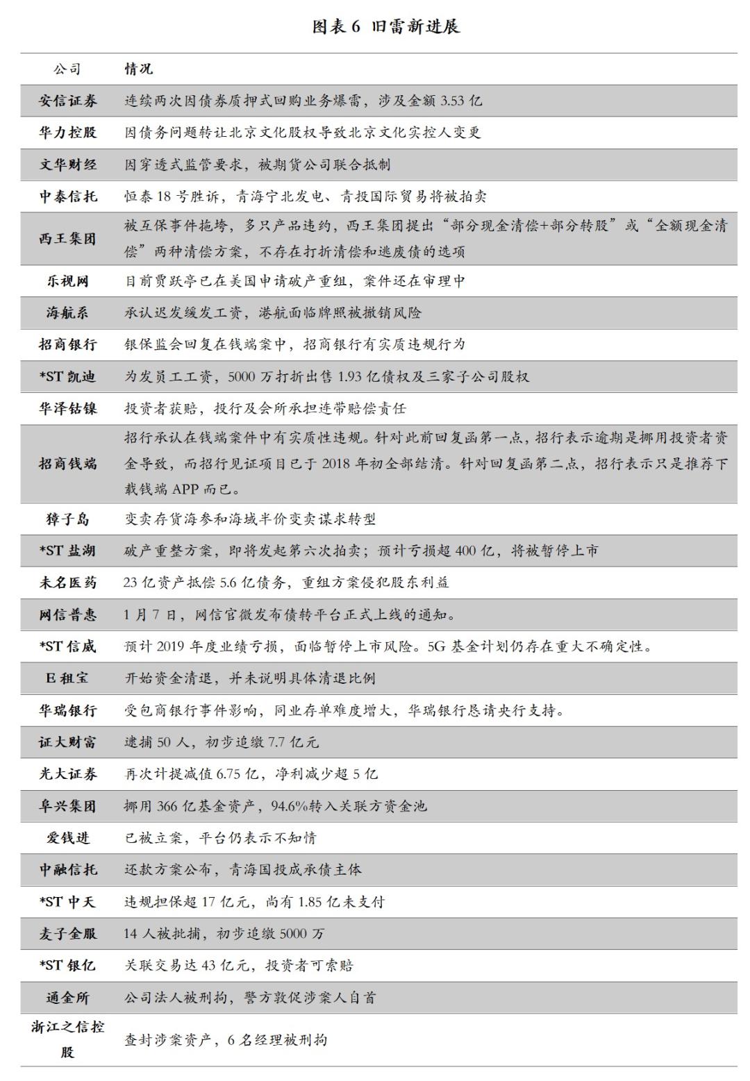 ＂新奥天天正版资料大全＂的：解答配置方案_极限版7.8