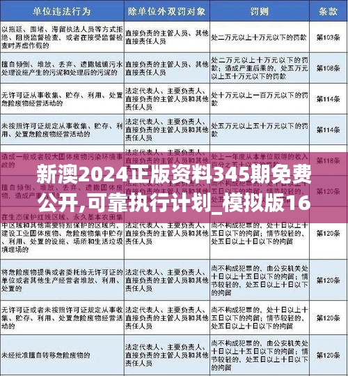 ＂新澳天天开奖免费资料＂的：社会责任法案实施_终极版6.76