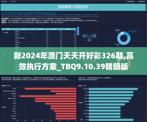 ＂新澳天天开彩期期精准＂的：方案优化实施_定制版7.68