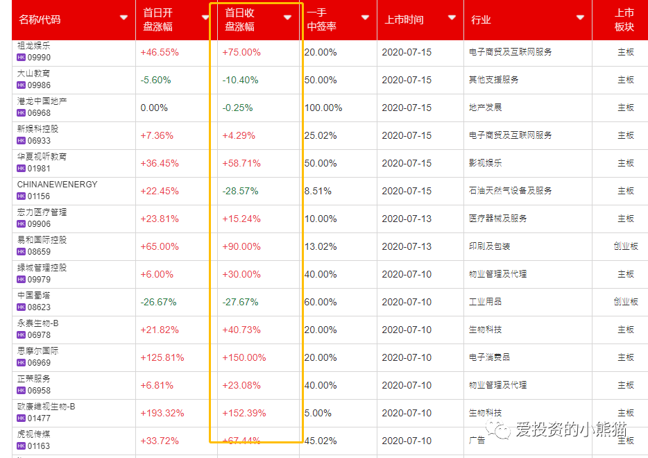 ＂新澳门三期内必开一肖93爆特＂的：深究数据应用策略_闪电版7.71