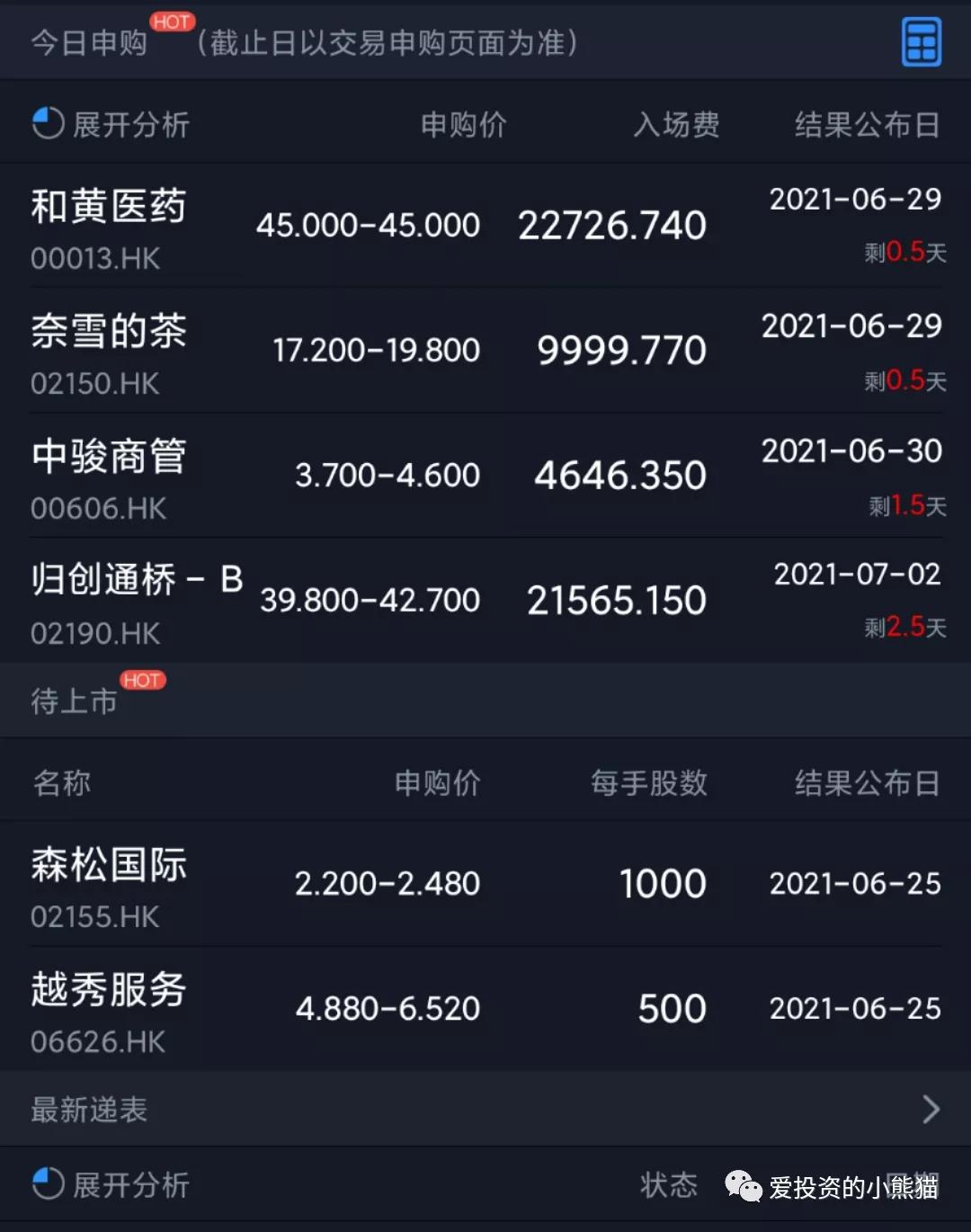 ＂新澳门三期内必开一肖93爆特＂的：深究数据应用策略_闪电版7.71