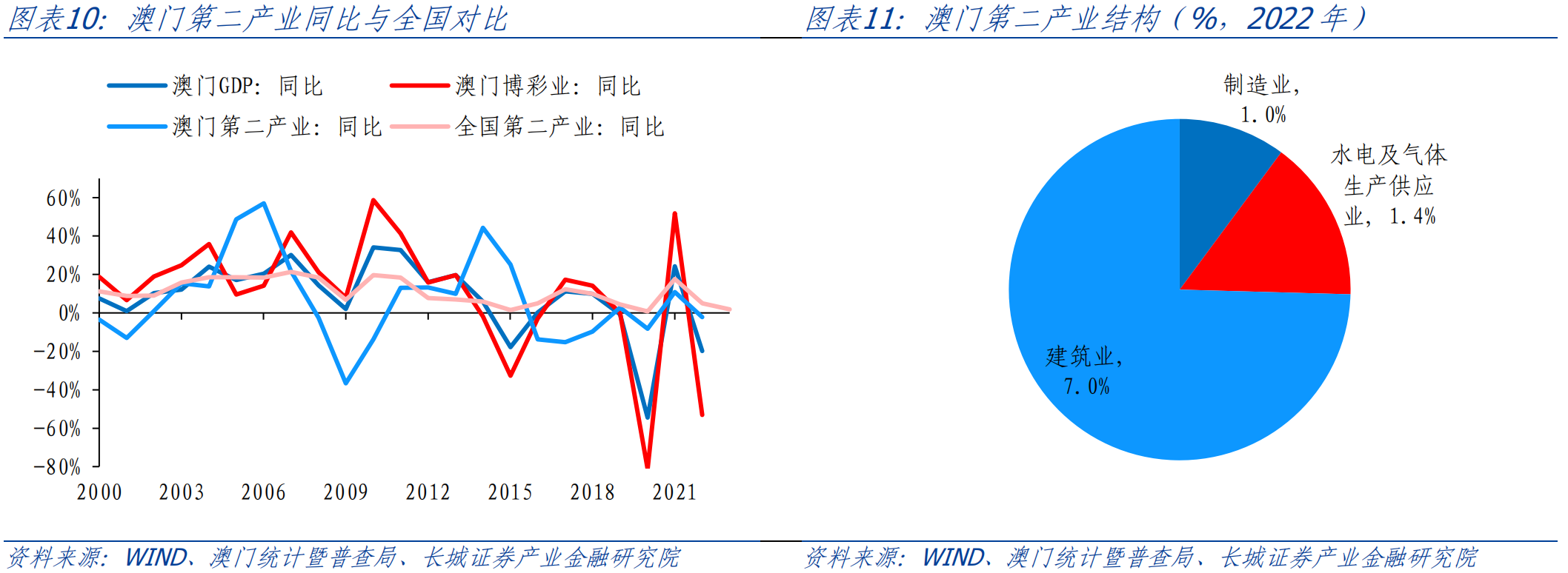 ＂新澳门今天最新免费资料＂的：精细化实施分析_娱乐版1.95