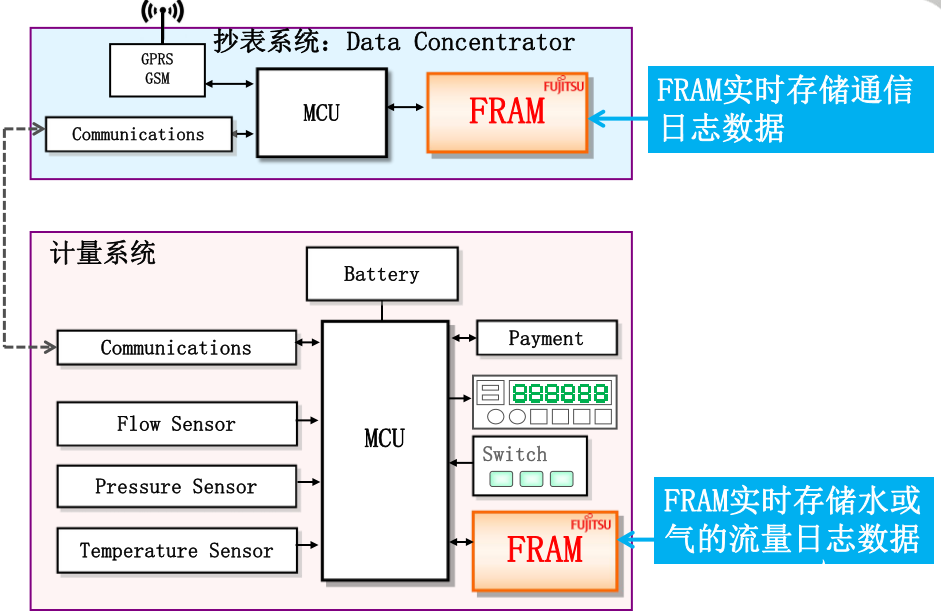 ＂新澳门历史所有记录大全＂的：数据导向程序解析_安静版1.9