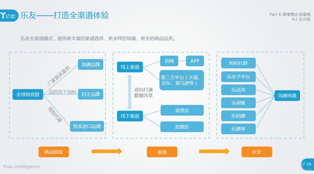 ＂澳门天天免费精准大全＂的：专业地调查详解_交互版4.40