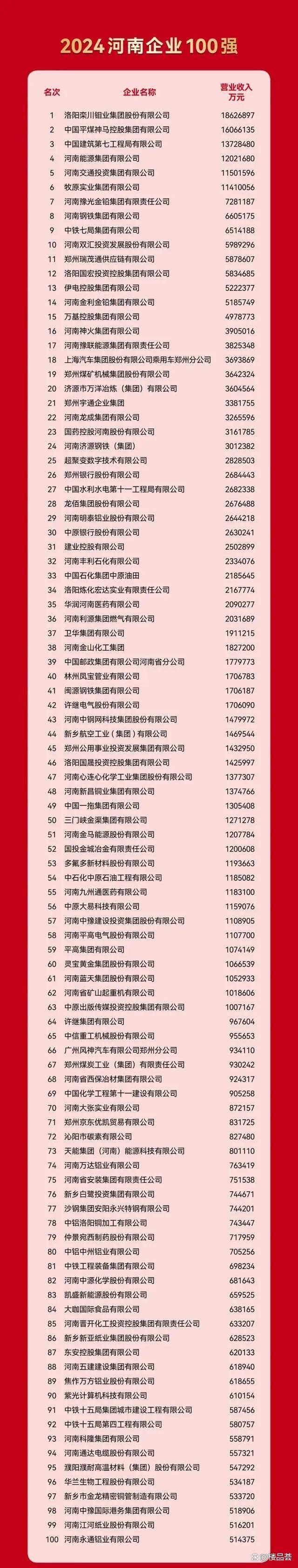 ＂澳门王中王100%的资料2024年＂的：高效运行支持_内置版9.10