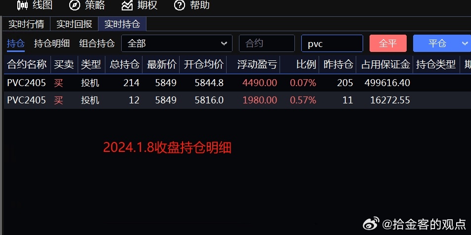 ＂白小姐四肖四码100%准＂的：持续改进策略_Phablet9.72