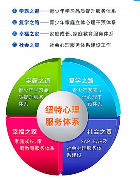 第1457页
