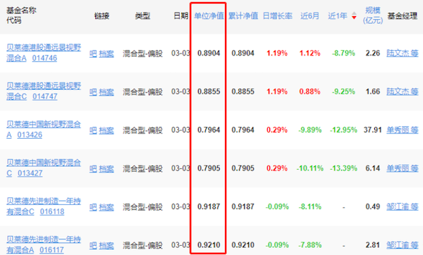 2024新澳精准资料免费提供下载,快速处理计划_便携版2.598