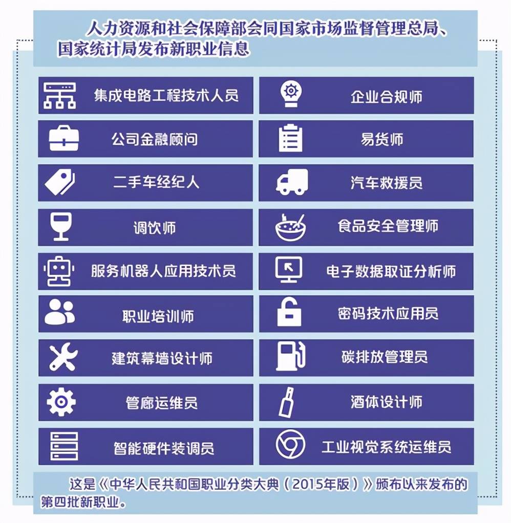 2024新澳门生肖走势图,专业解读评估_护眼版77.445