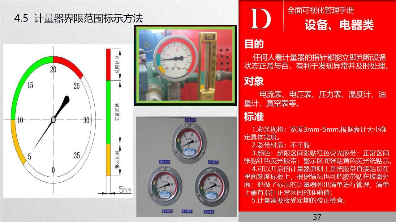 最新注册安全工程师管理规范,心灵与自然的和谐之旅