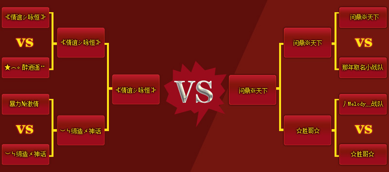 激情与荣耀的舞台，淘汰赛比赛现场！