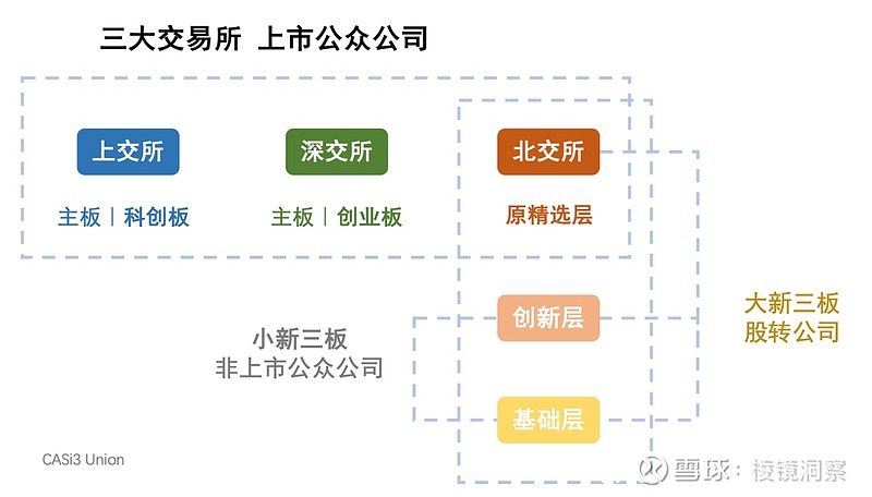 上市三板吗,上市三板吗？追梦路上的蜕变与自信