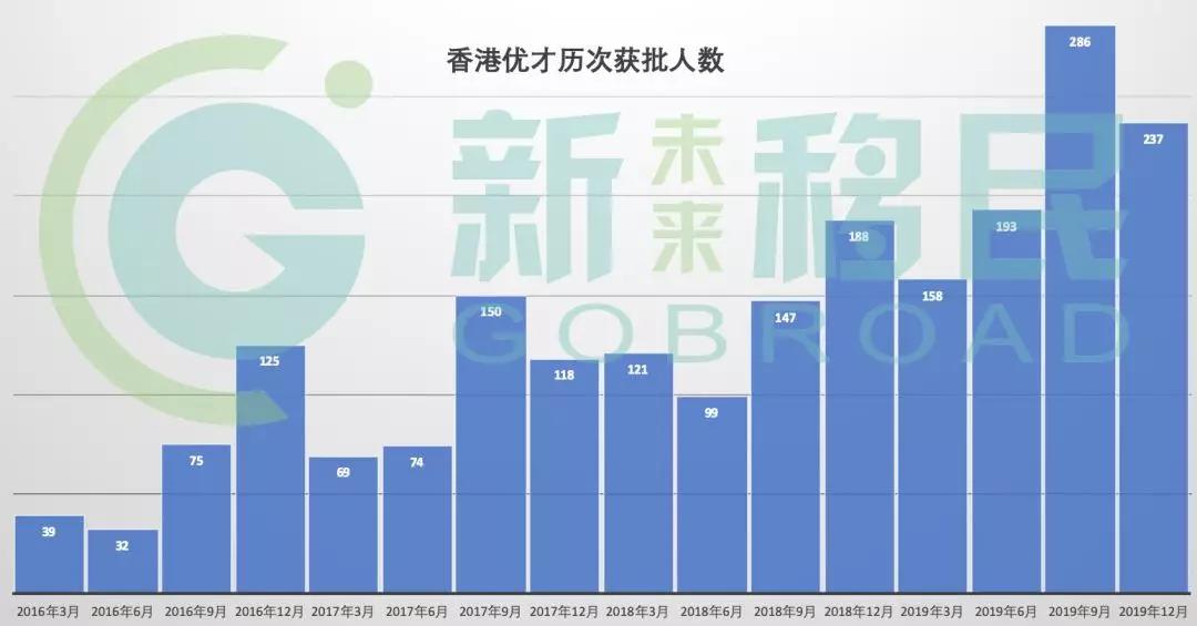 2024香港正版资料免费盾1,实际调研解析_旅行版23.986