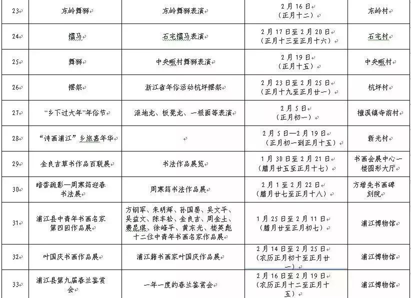 新奥门天天开奖资料大全309期,专业解读评估_触控版74.796
