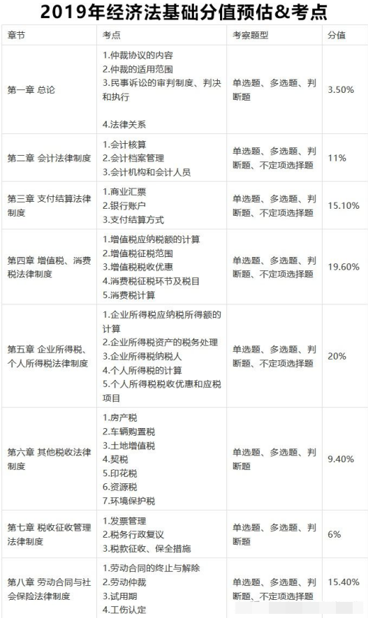 新奥门特免费资料大全198期,高效计划实施_Tablet39.754