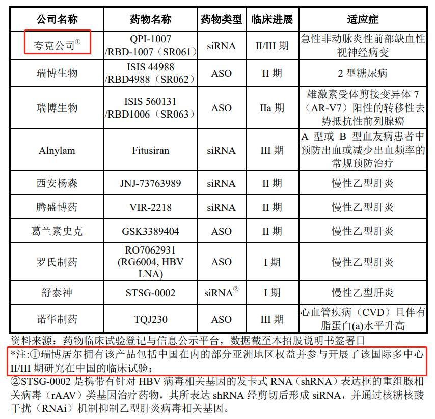 spinraza上市价格,Spinraza的上市日与家庭小趣事