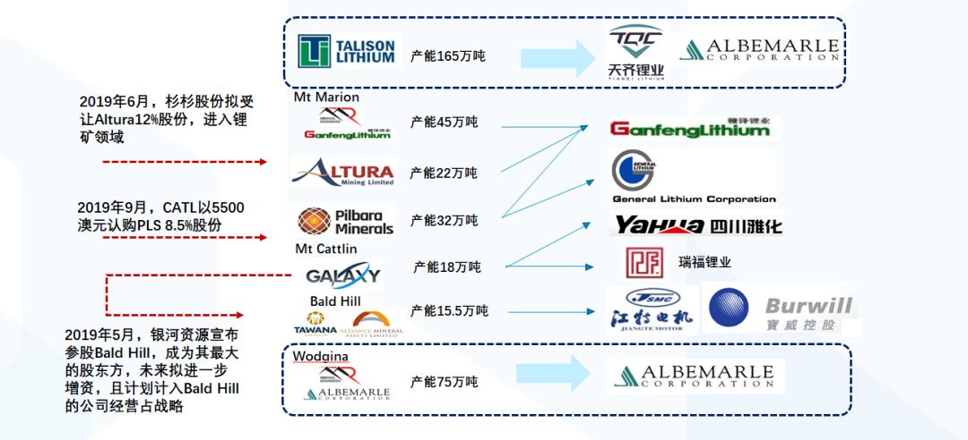 新澳2024年正版资料更新,专业数据点明方法_艺术版14.272