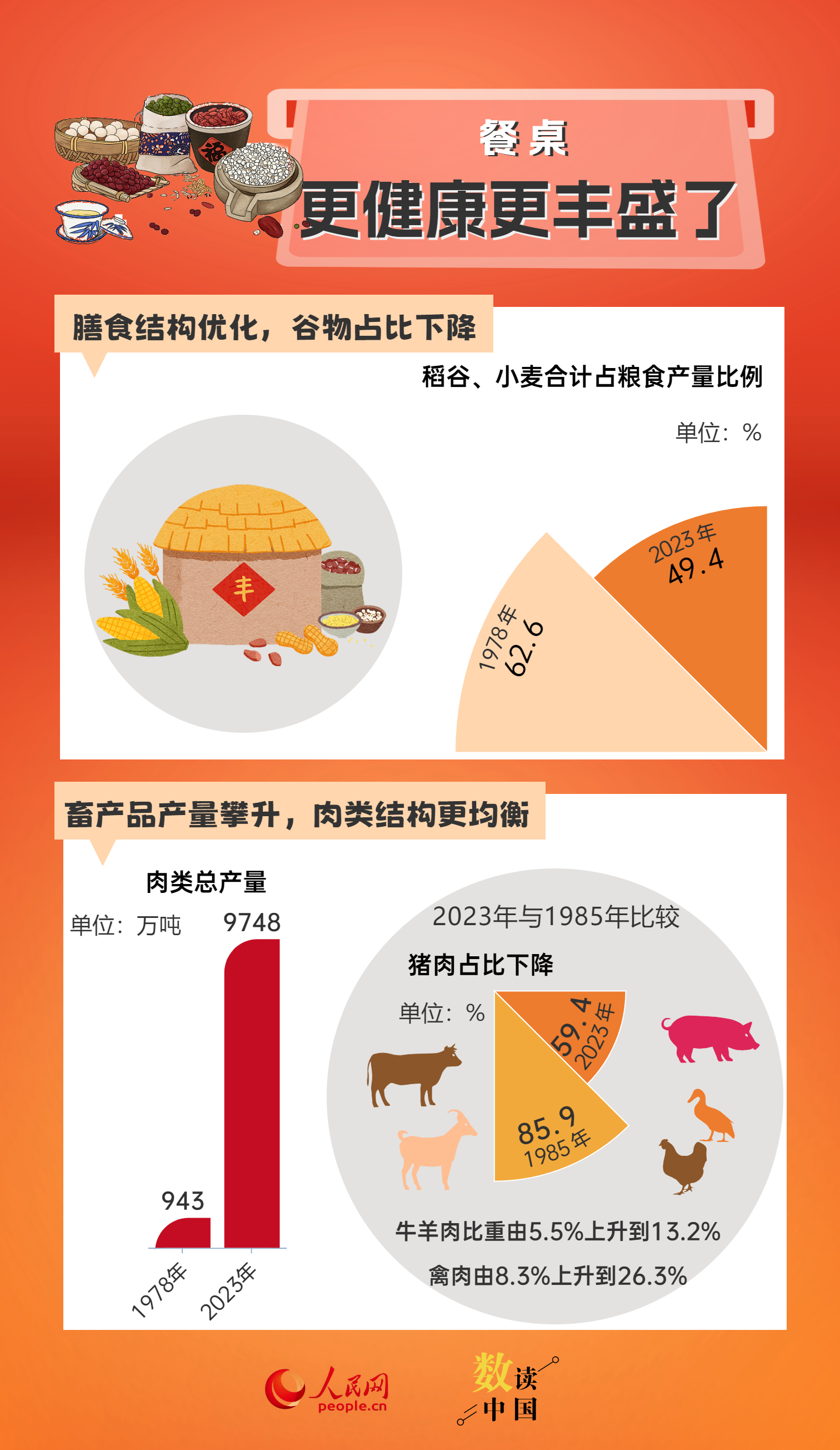 新澳天天免费资料大全,专业数据解释设想_内置版68.127