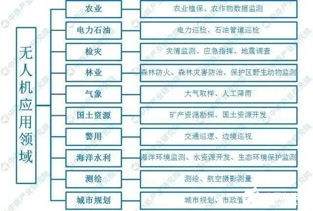 新澳天天免费资料大全,专业数据解释设想_内置版68.127