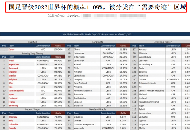 新澳好彩免费资料查询最新,全身心数据计划_创意版78.823