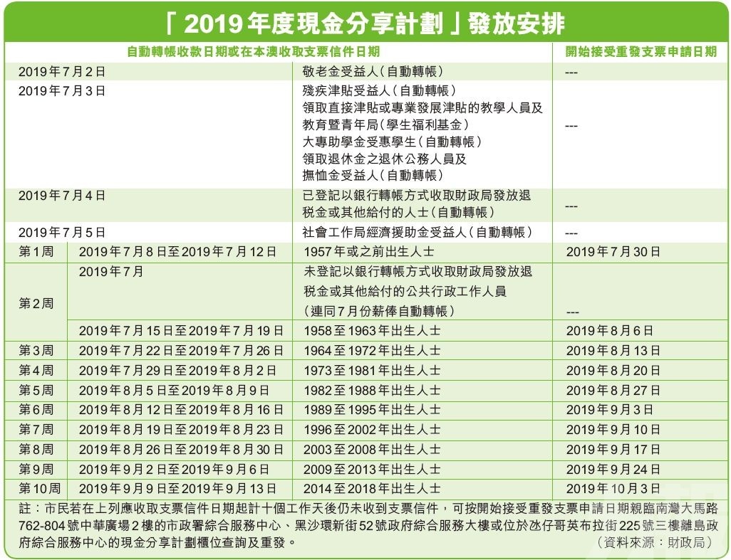 新澳开奖结果记录史免费,高效计划实施_游戏版4.406