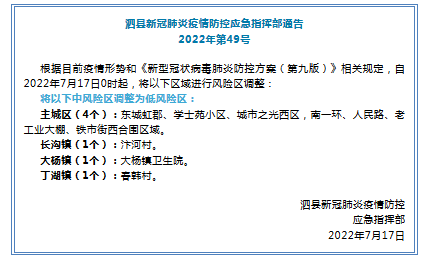 泗县最新通告揭秘，你必须知道的重要更新！