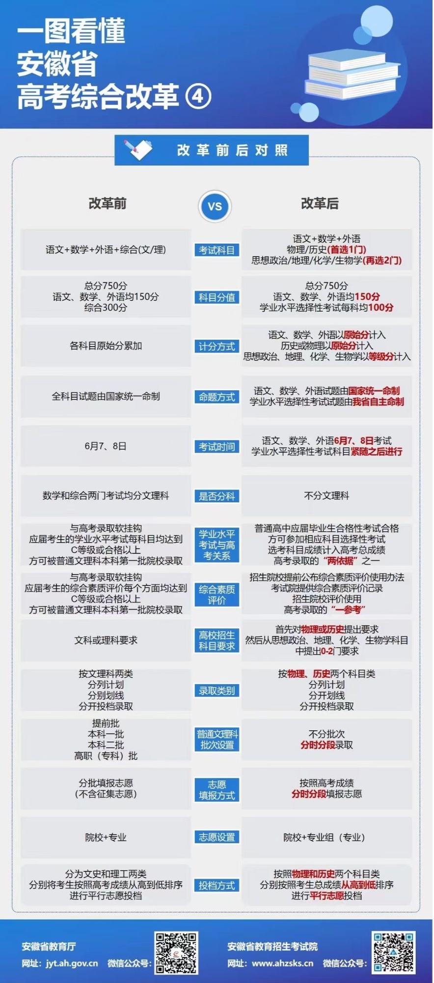 新澳门四肖期期准中特更新时间,创新策略执行_变革版15.776