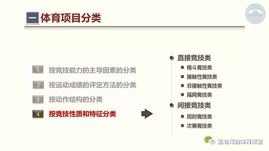 体育比赛分类，历史背景、重大事件与时代印记的探究