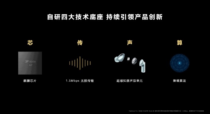 前沿音频科技,前沿音频科技，引领变革，激发自信与成就感