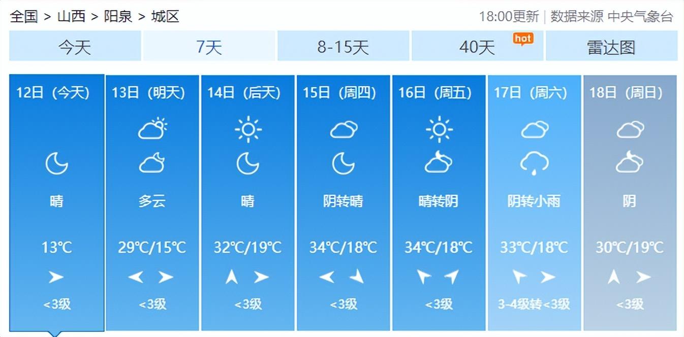 山西最新冰雹资讯,山西最新冰雹资讯与冰雹下的暖心故事