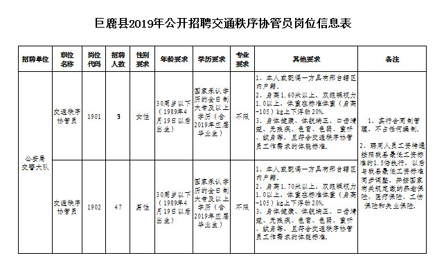 巨鹿最新职位招聘揭秘，小巷中的职业宝藏等你来探索！