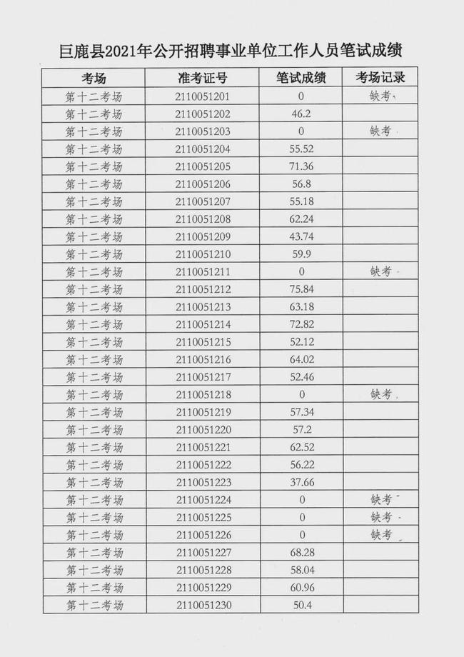 巨鹿最新职位招聘揭秘，小巷中的职业宝藏等你来探索！