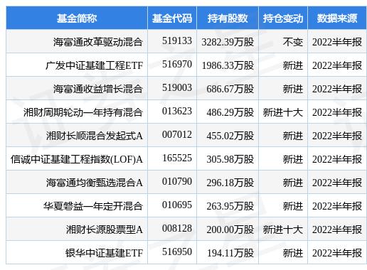 最新上会公告，开启一场探索自然美景的轻松之旅