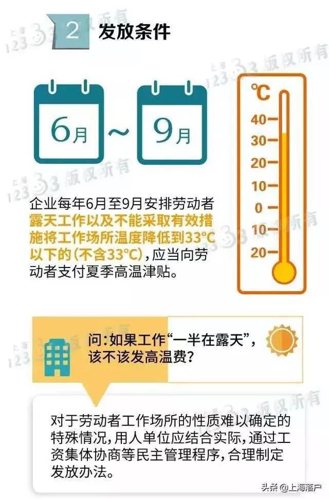 上海交警动态资讯,巷弄深处的独特味道