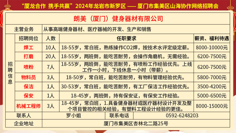 惠安招聘网最新招聘信息及求职步骤指南
