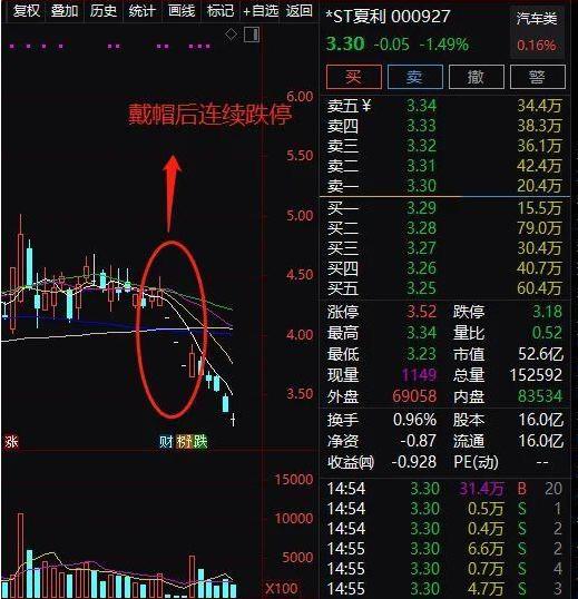 深度解析，股票退市后的再度上市可能性与路径探讨