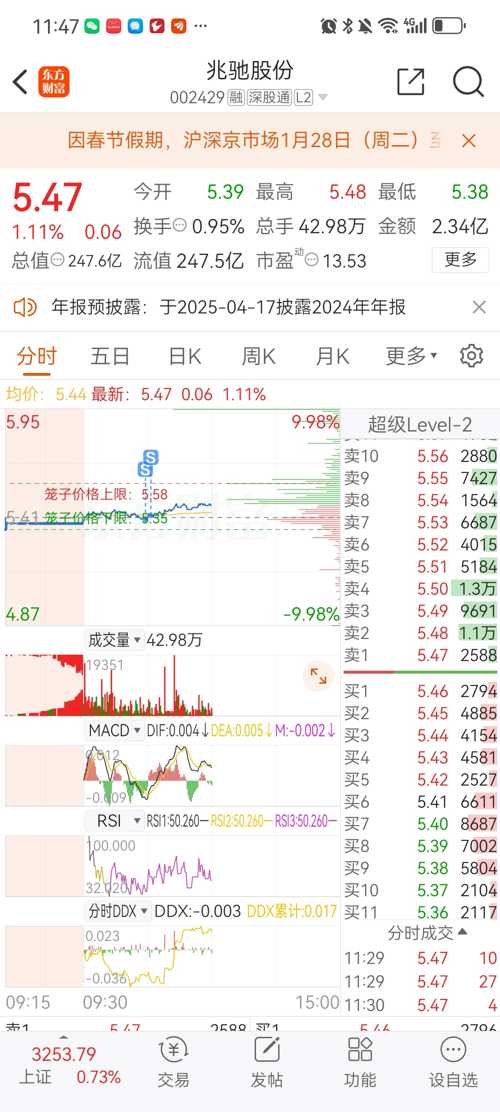 兆驰股份股票动态，探究家电巨头的发展之路