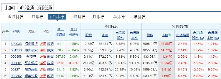 招商银行黄金行情深度解析，最新动态与趋势分析
